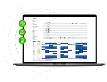 A mockup of a laptop showing Tunnl's linear optimization tools for TV advertising. 