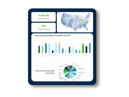 About Us Bio Page Hero Dashboard with Drop Shadow Smaller