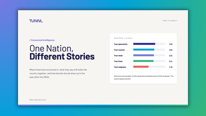 One Nation, Different Stories