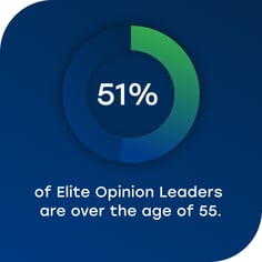 Infographic-1