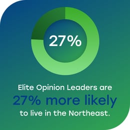 Infographic-2