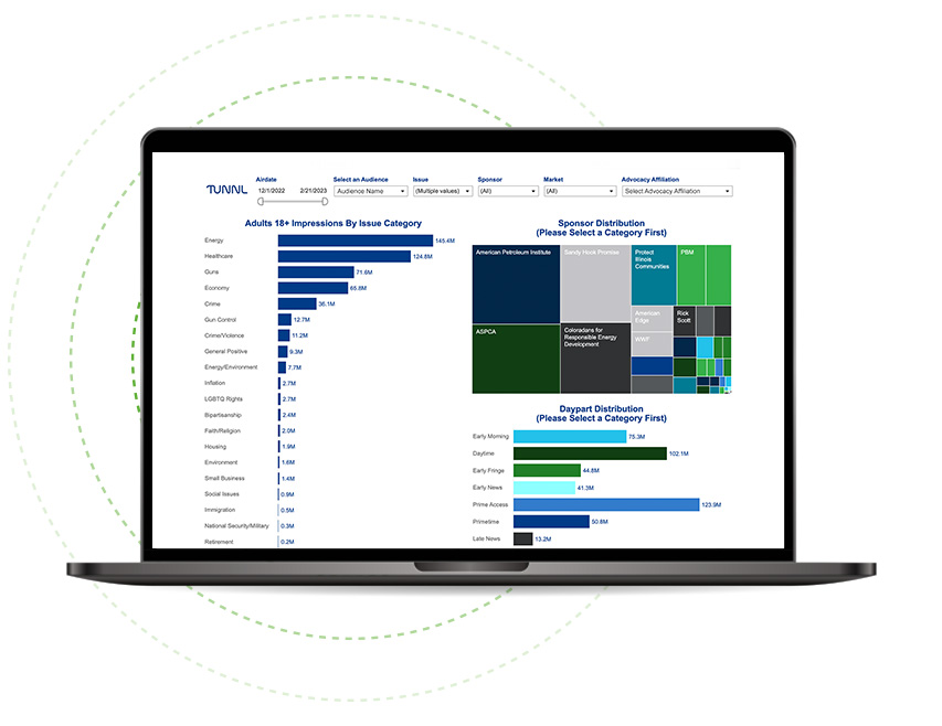 Laptop displaying Tunnl Premium insights into linear TV
