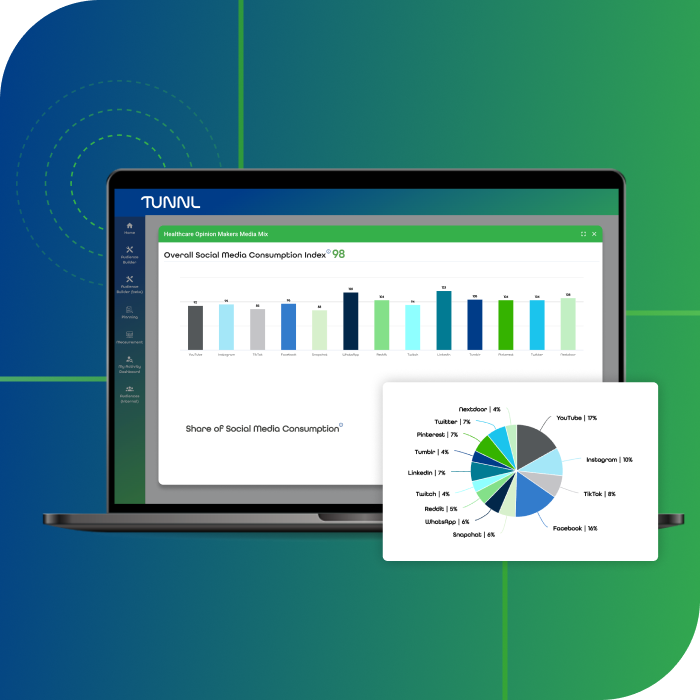 Overall media consumption data in Tunnl's media mix feature