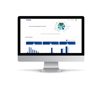 Media and demographics insights