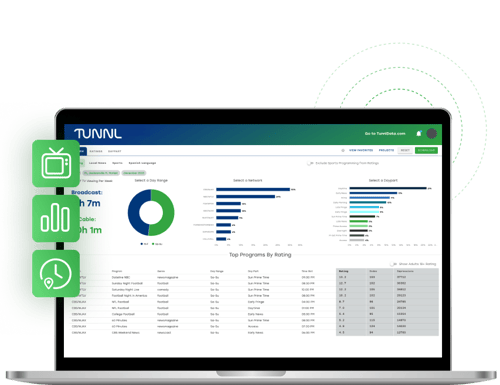 On-demand local TV Ratings in Tunnl Premium