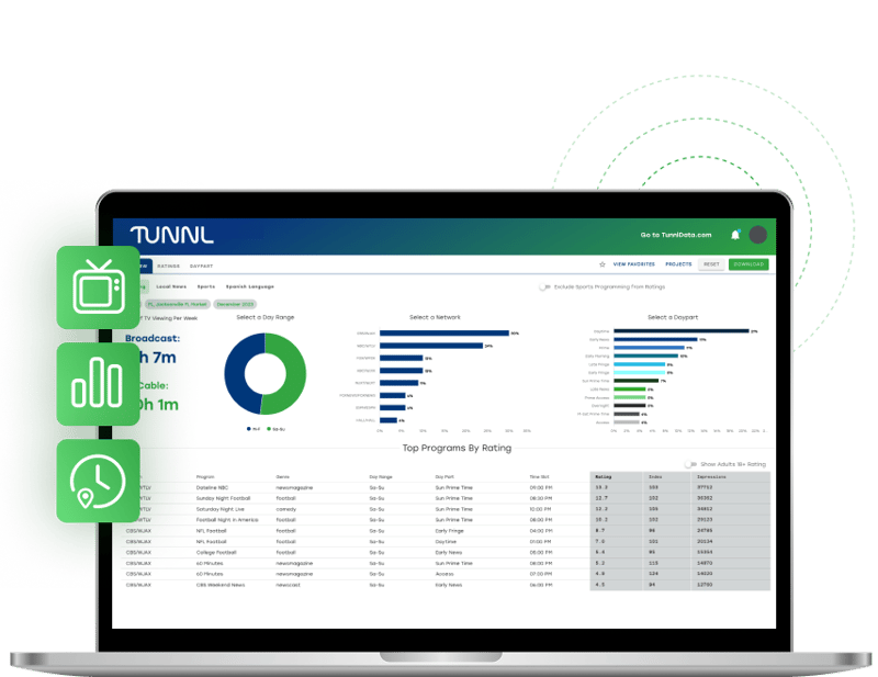 On-demand local TV Ratings in Tunnl Premium