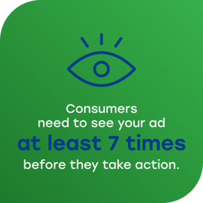Consumers need to see your ad at least 7 times before they take action.