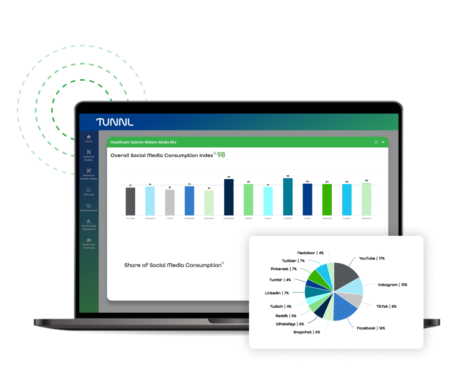 Media mix insights in Tunnl's audience intelligence platform