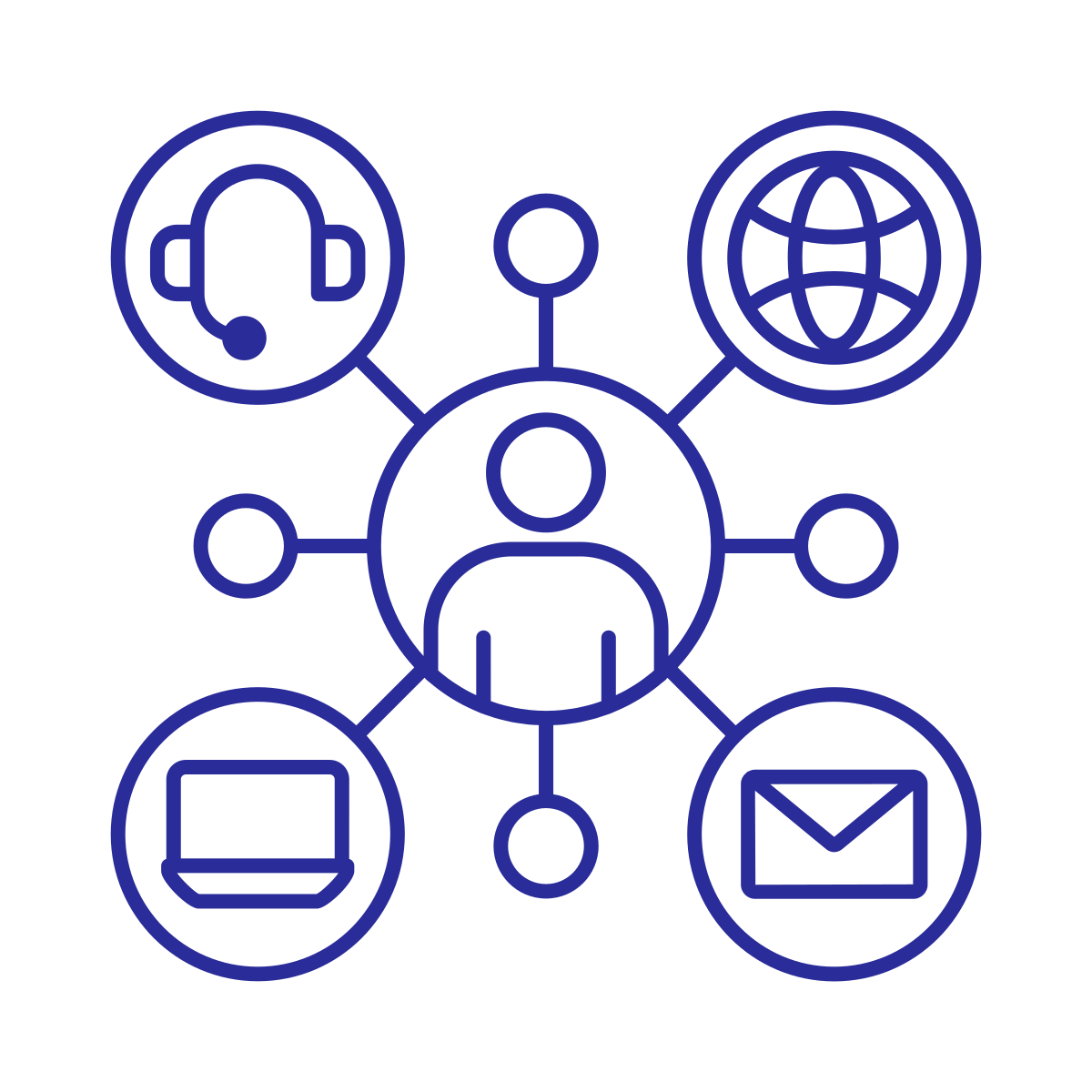 noun-omnichannel-marketing-7560706-2A2C99