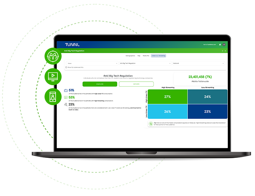 The Tunnl platform with insights into anti-big tech regulation