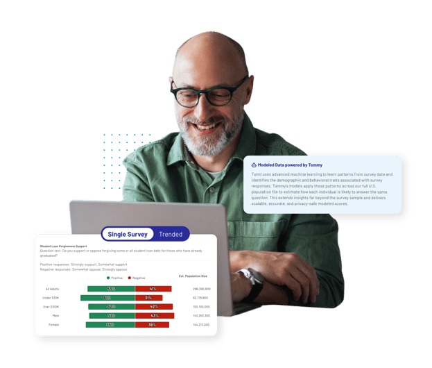 research-user-3-modeled-data