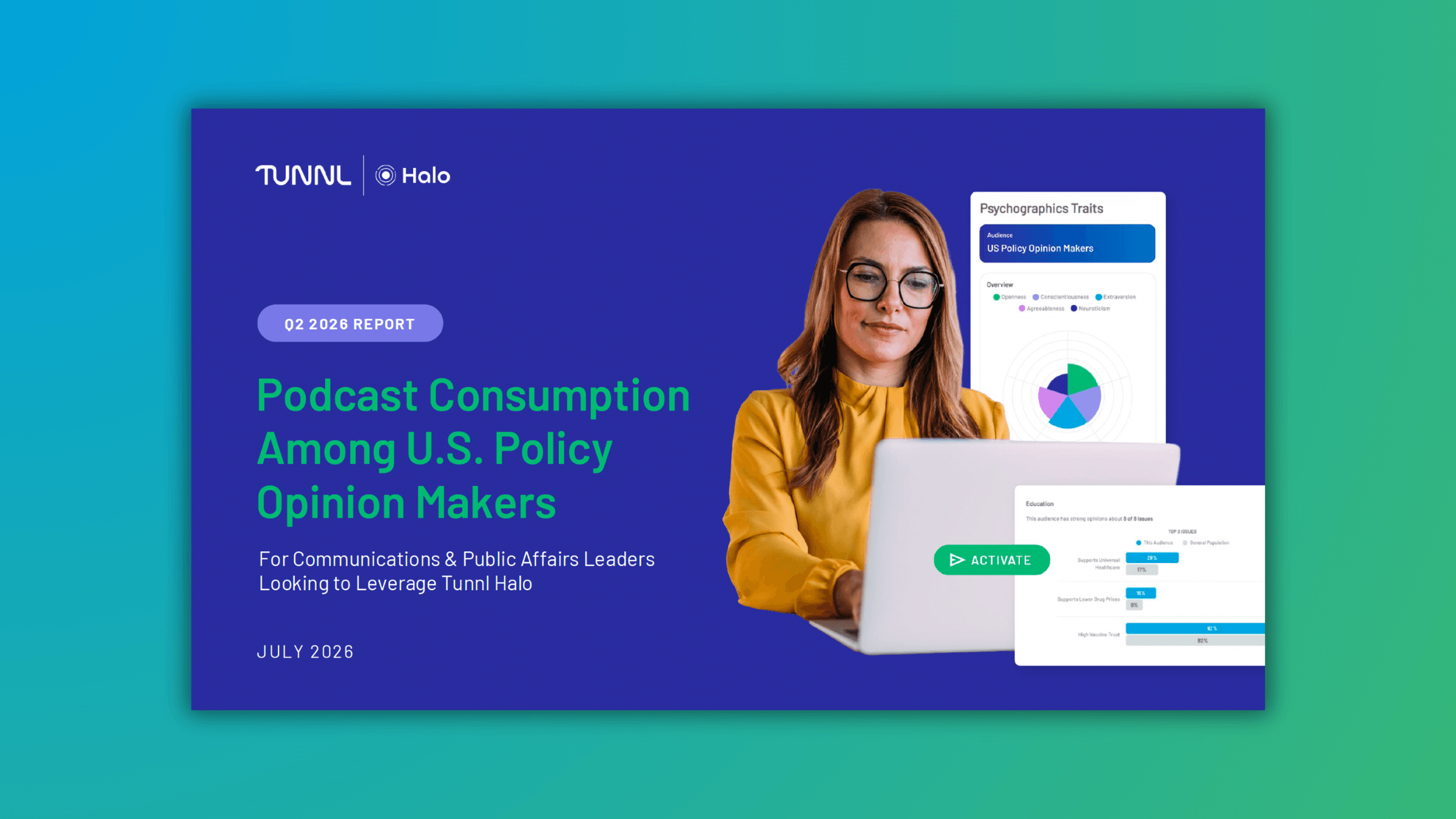 Cover of Tunnl's Podcast Consumption Among U.S. Policy Opinion Makers 2026 report with a blue and green gradient background