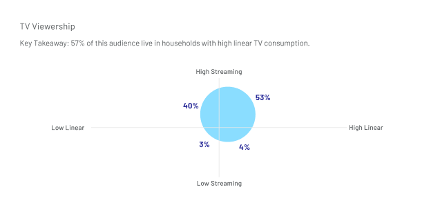 tv-ratings-06