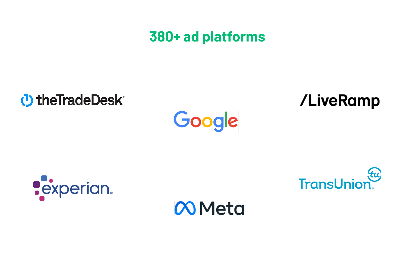 ad platforms-1