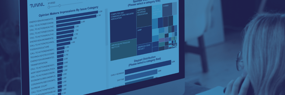 Paid and Earned Media Measurement: Keys to Understanding Your Impact